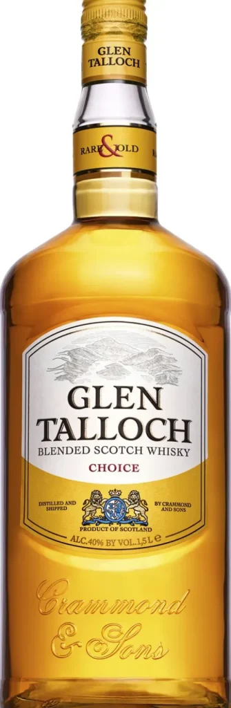 Glen Talloch